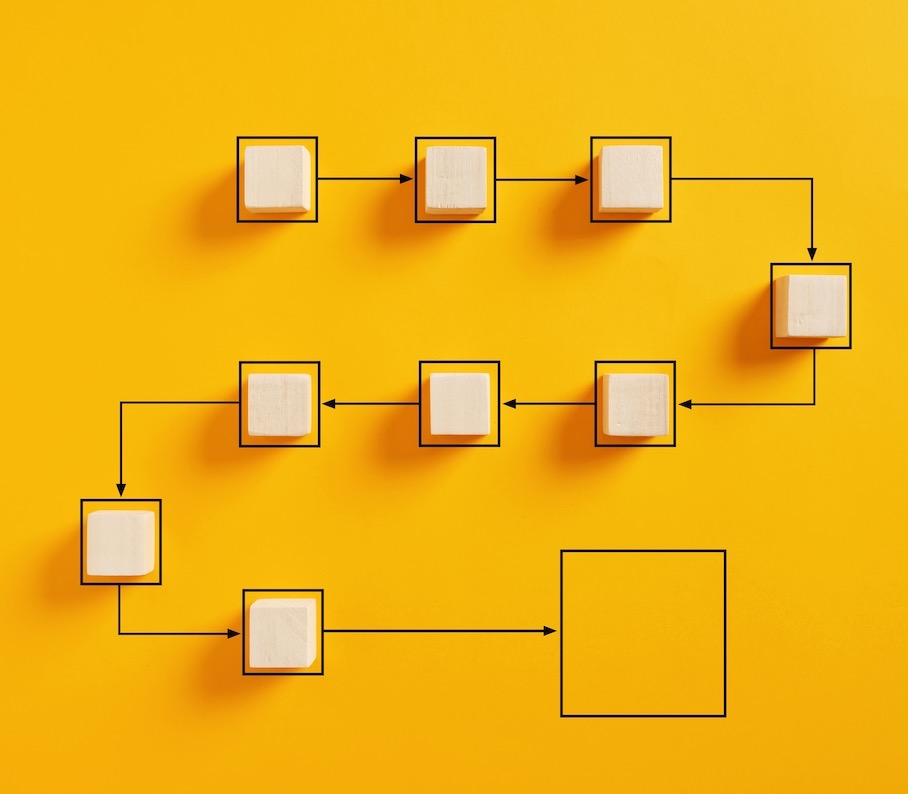 Business,Workflow,And,Process,Automation,Flowchart.,Wooden,Cube,Blocks,Representing - White Space | Digital Marketing Agency