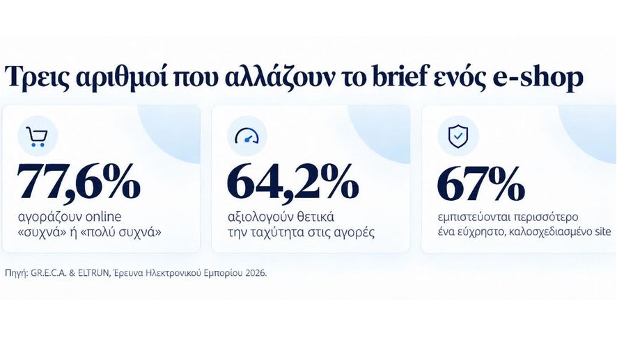 Τρεις-αριθμοί-για-καλύτερο-e-shop 1 - White Space | Digital Marketing Agency